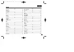 Preview for 46 page of Samsung SCD303 User Manual