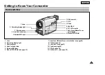 Preview for 15 page of Samsung SCD60 Instruction Booklet