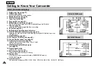 Preview for 20 page of Samsung SCD60 Instruction Booklet