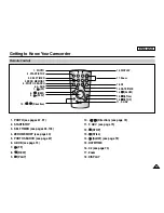 Preview for 23 page of Samsung SCD6550 - DuoCam MiniDV Camcorder Owner'S Instruction Book