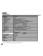 Preview for 154 page of Samsung SCD6550 - DuoCam MiniDV Camcorder Owner'S Instruction Book