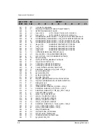 Preview for 23 page of Samsung SCD80 Service Manual