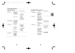 Preview for 12 page of Samsung SCH-811 Owner'S Manual