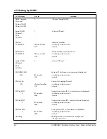 Preview for 16 page of Samsung SCH-811 Service Manual