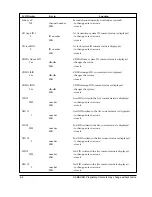 Preview for 18 page of Samsung SCH-811 Service Manual