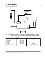 Preview for 23 page of Samsung SCH-811 Service Manual