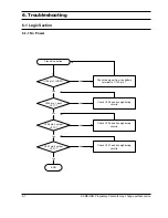 Preview for 30 page of Samsung SCH-811 Service Manual