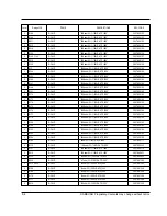 Preview for 58 page of Samsung SCH-811 Service Manual