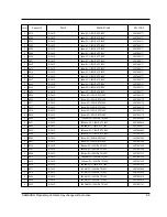 Preview for 63 page of Samsung SCH-811 Service Manual