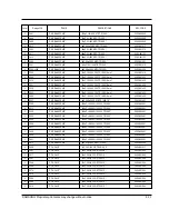 Preview for 67 page of Samsung SCH-811 Service Manual