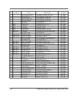 Preview for 70 page of Samsung SCH-811 Service Manual