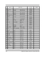 Preview for 72 page of Samsung SCH-811 Service Manual