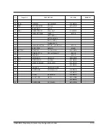 Preview for 73 page of Samsung SCH-811 Service Manual