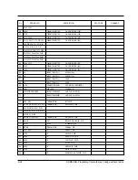 Preview for 78 page of Samsung SCH-811 Service Manual