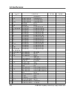 Preview for 82 page of Samsung SCH-811 Service Manual