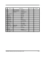 Preview for 83 page of Samsung SCH-811 Service Manual