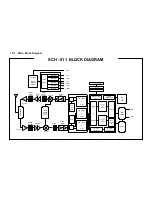 Preview for 95 page of Samsung SCH-811 Service Manual