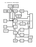 Preview for 97 page of Samsung SCH-811 Service Manual