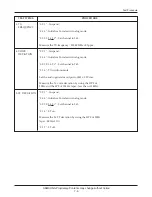 Preview for 43 page of Samsung SCH-A310 Series Service Manual