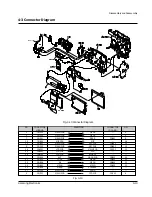 Preview for 20 page of Samsung SCL100 Service Manual