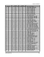 Preview for 32 page of Samsung SCL100 Service Manual