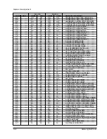 Preview for 33 page of Samsung SCL100 Service Manual