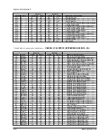 Preview for 35 page of Samsung SCL100 Service Manual