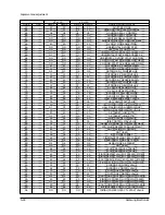 Preview for 43 page of Samsung SCL100 Service Manual