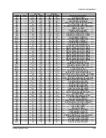 Preview for 44 page of Samsung SCL100 Service Manual