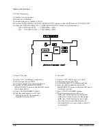 Preview for 47 page of Samsung SCL100 Service Manual