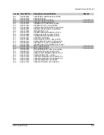 Preview for 78 page of Samsung SCL100 Service Manual