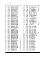 Preview for 81 page of Samsung SCL100 Service Manual