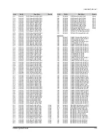 Preview for 82 page of Samsung SCL100 Service Manual