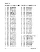 Preview for 87 page of Samsung SCL100 Service Manual