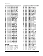 Preview for 95 page of Samsung SCL100 Service Manual