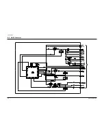 Preview for 107 page of Samsung SCL100 Service Manual