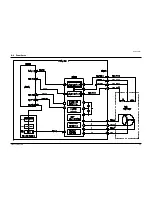 Preview for 108 page of Samsung SCL100 Service Manual