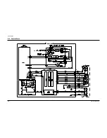 Preview for 109 page of Samsung SCL100 Service Manual