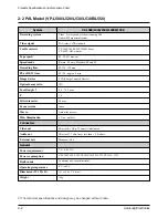 Preview for 5 page of Samsung SCL500 Service Manual