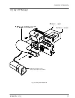 Preview for 14 page of Samsung SCL500 Service Manual