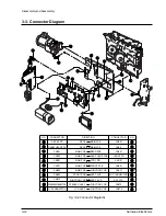 Preview for 19 page of Samsung SCL500 Service Manual