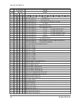 Preview for 25 page of Samsung SCL500 Service Manual