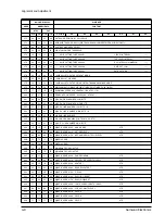 Preview for 27 page of Samsung SCL500 Service Manual