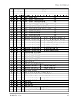 Preview for 28 page of Samsung SCL500 Service Manual