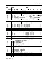 Preview for 34 page of Samsung SCL500 Service Manual