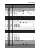 Preview for 38 page of Samsung SCL500 Service Manual