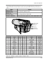 Preview for 48 page of Samsung SCL500 Service Manual