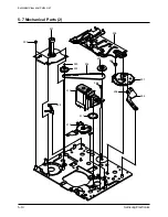 Preview for 81 page of Samsung SCL500 Service Manual