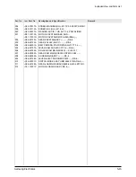 Preview for 82 page of Samsung SCL500 Service Manual