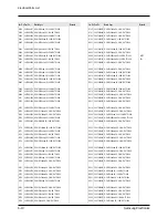 Preview for 95 page of Samsung SCL500 Service Manual